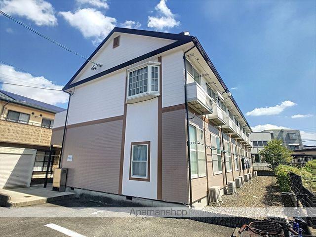 FUJI
