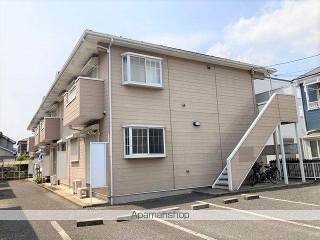 シュー・フルール