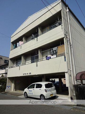 ロイヤルハイム鹿児