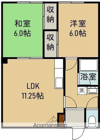 コーポ大國(2LDK/2階)の間取り写真