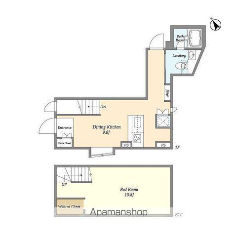 KDXレジデンス吉祥寺(1LDK/1階)の間取り写真
