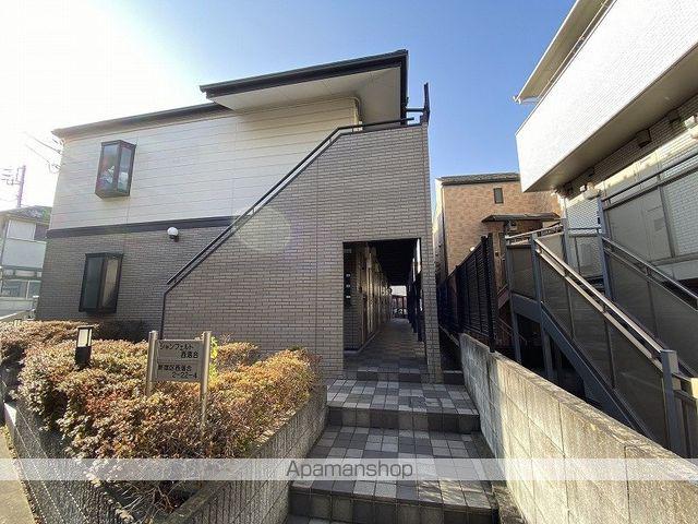 シャンフェルト西落合