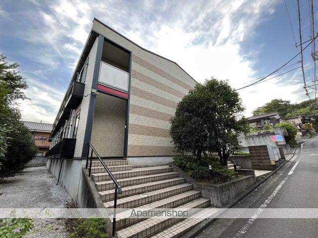 レオパレスGATESMILLS