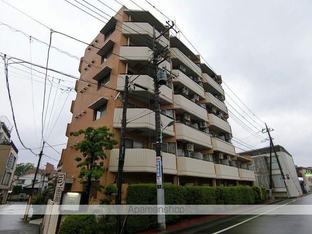 国分寺司ハイツ