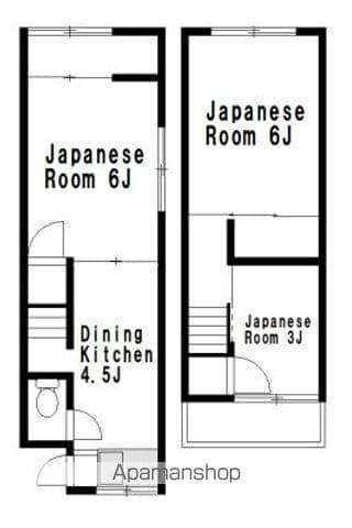 京浜東北・根岸線 東十条駅 徒歩4分 2階建 築68年(3DK)の間取り写真