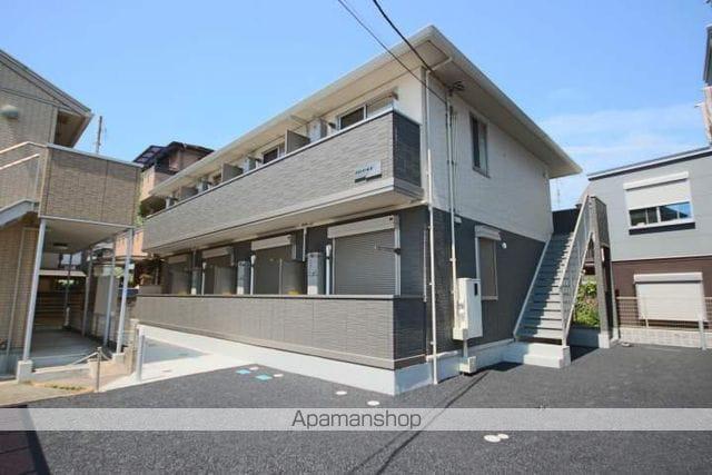 プランドールⅡ