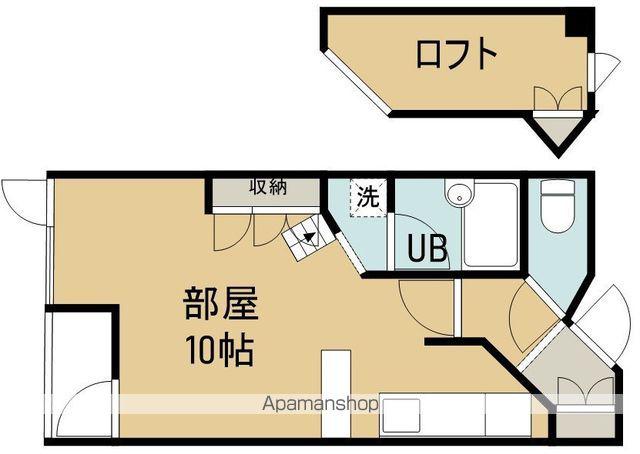 ヴェルドミール昭和(1K/2階)の間取り写真