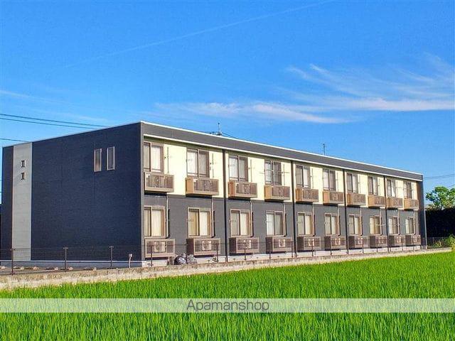 レオネクストパレス市場