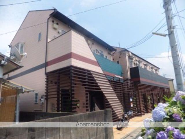 プランドール大橋ガーデン