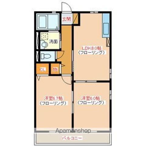 ブエナビスタ