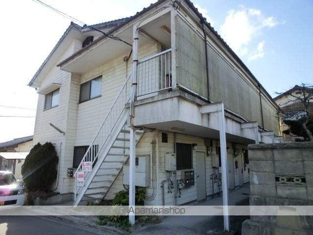 サンコーポ馬越