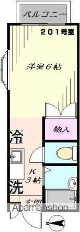 ヨークつつじヶ丘(1K/2階)の間取り写真