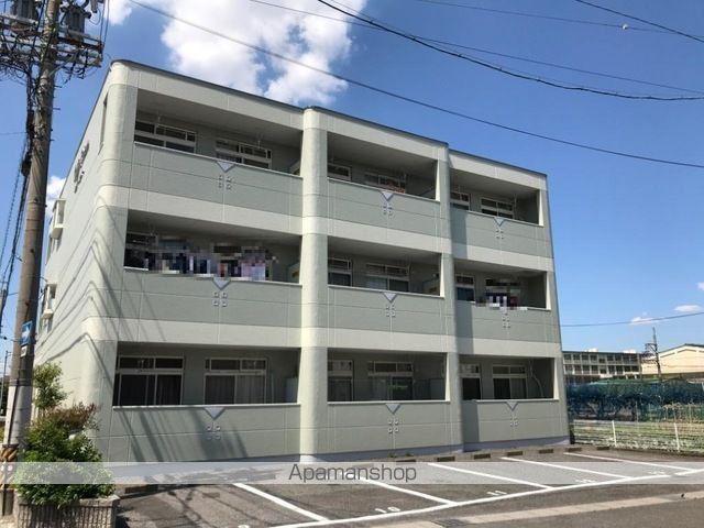 シティリバー