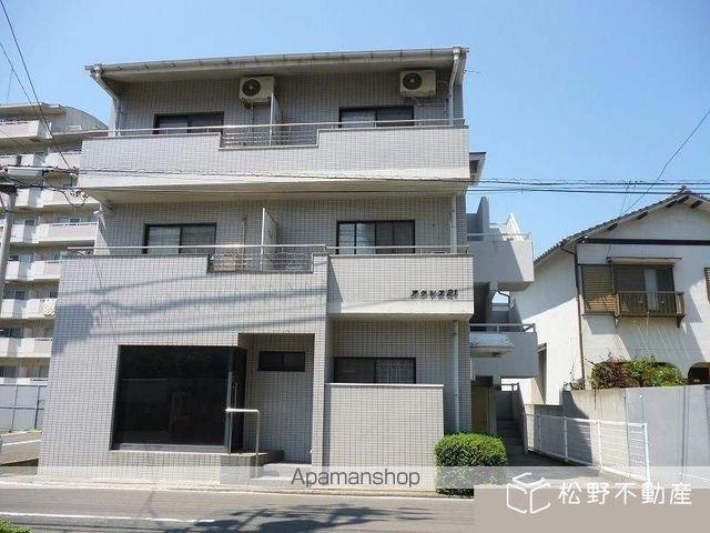 アクシス21