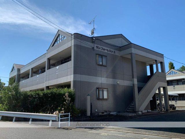 サンフォーレストB