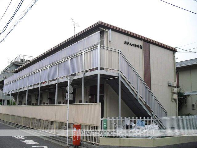 パナハイツ中村