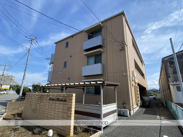アストル間門