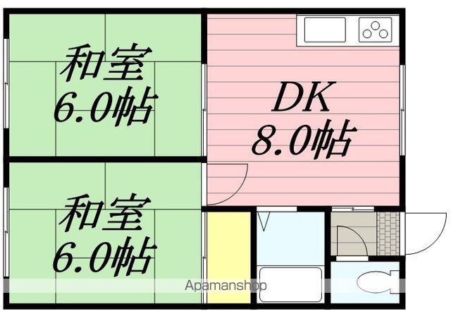 コーポ静(2DK/1階)の間取り写真