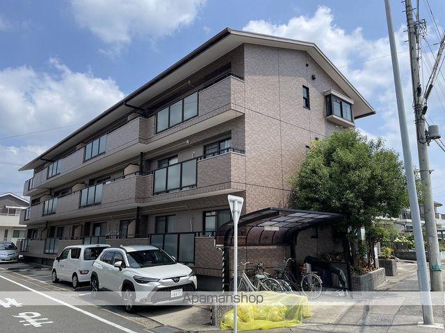 サンセットサミット