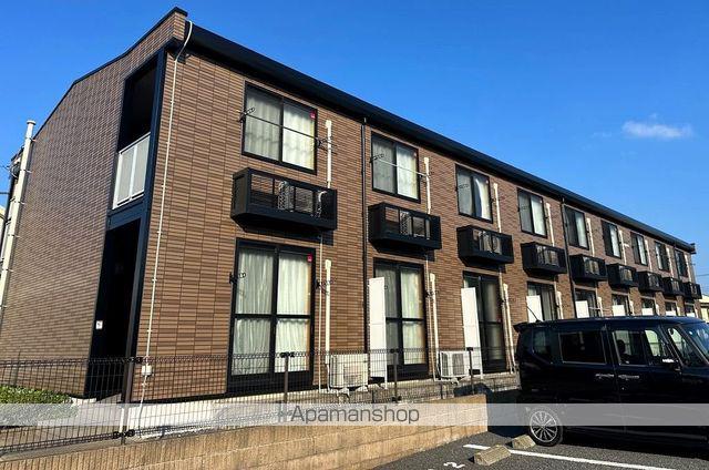 レオパレスKIKUMA