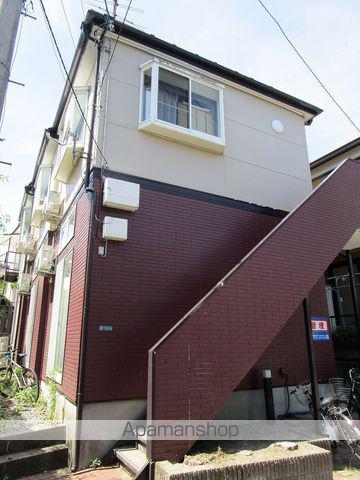 ホットハウス八幡