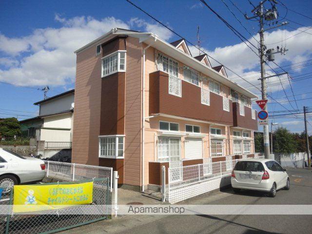 アップルハウス恵和町2