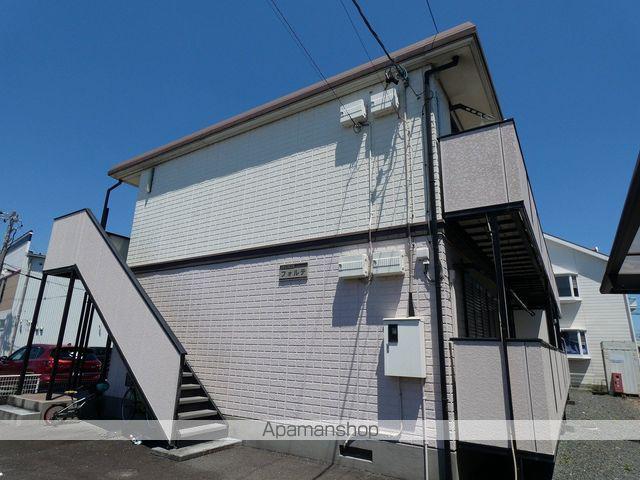 フォルテ