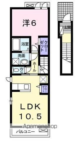 ルーチェ西原(1LDK/2階)の間取り写真