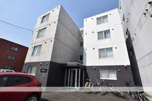 アルーア北大前
