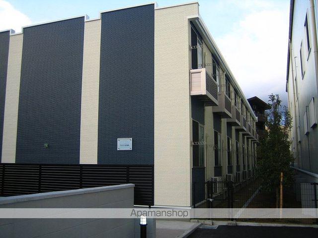 レオネクストグランデ北公園前