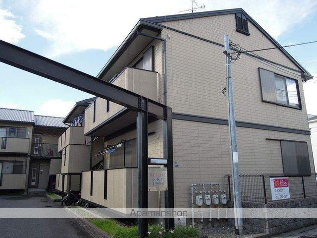 レトア1998