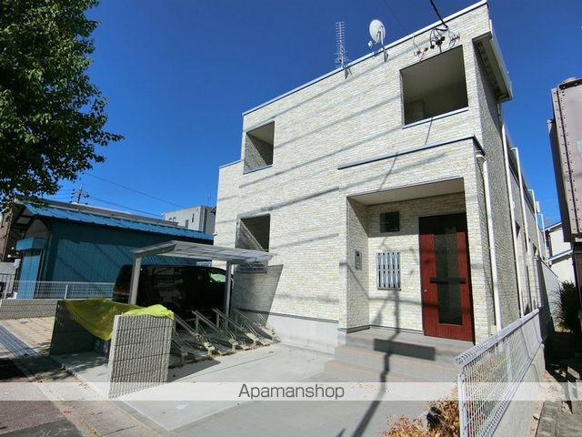 リブリ・中小田井