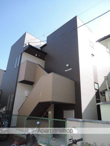 ビータス箱崎