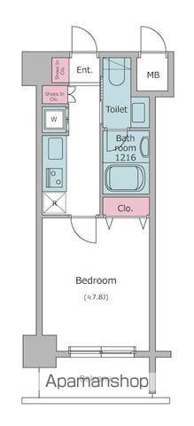 レジディア中目黒2(1K/7階)の間取り写真