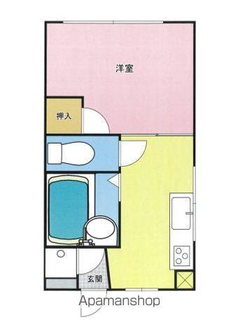 上田ビル(1DK/2階)の間取り写真