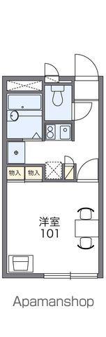 レオパレスコンフォート鶴見(1K/2階)の間取り写真