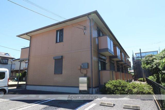 グリーンパレスHIROSE 壱