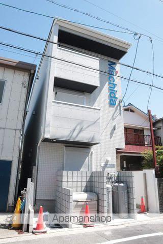 エヌエムキャトフヴァンシス
