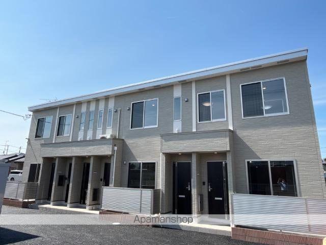 ホームガーデン二番谷地Ⅲ