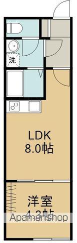 ラズワード薬師堂(1LDK/1階)の間取り写真