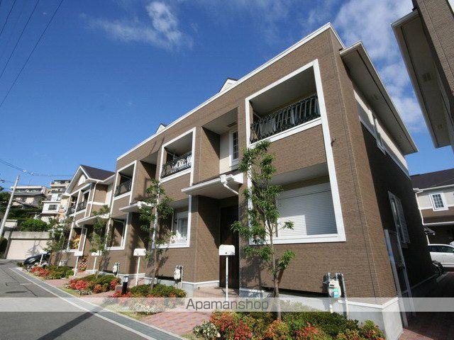 ヴィラージュ刀根山