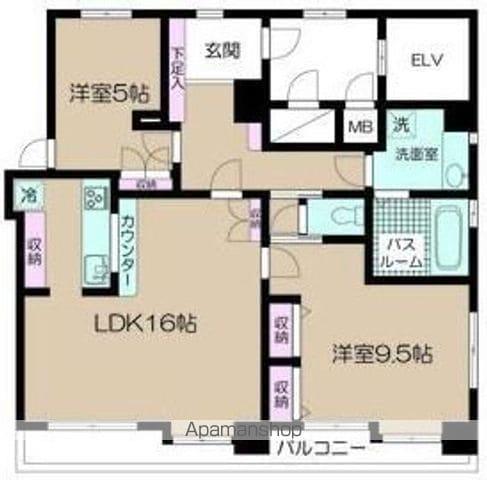 クレスト高円寺(2LDK/8階)の間取り写真