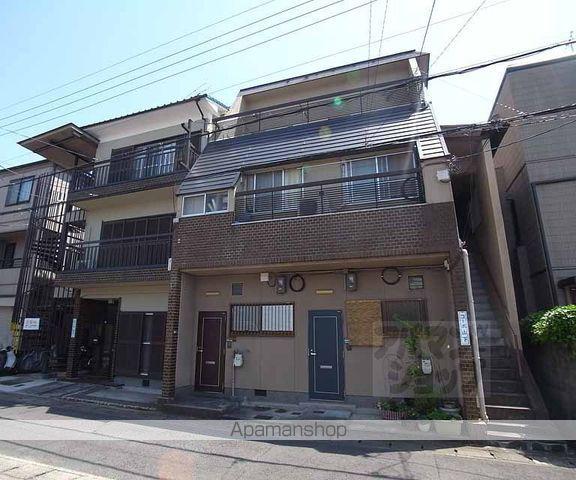コーポ山下