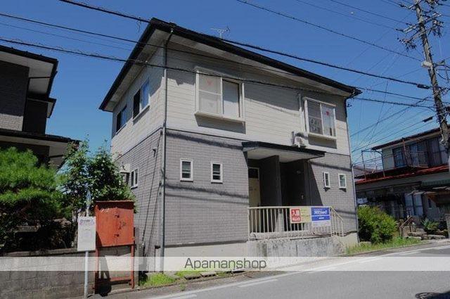 イースト・ザ・ハイ(2DK/1階)