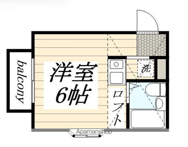 ミストラルB(ワンルーム/2階)の間取り写真