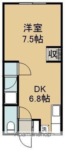 コーポHERO昭和(1DK/2階)の間取り写真