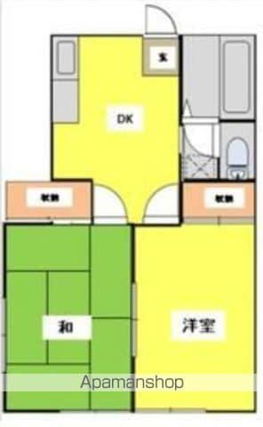 ハイツプレステージ(2DK/1階)の間取り写真