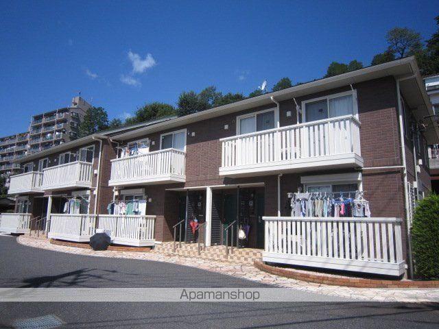 クラインベルク