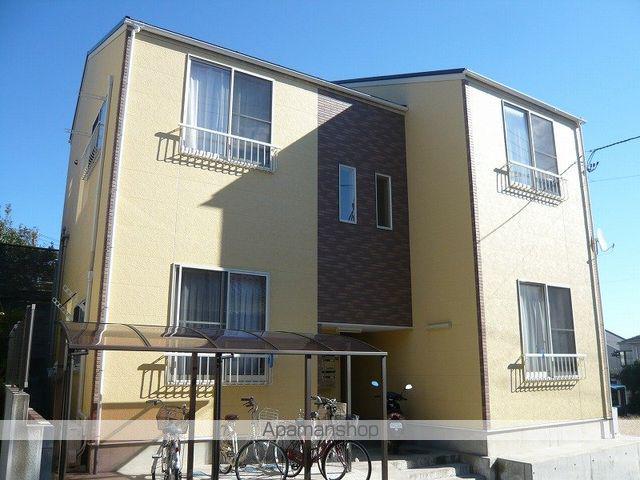 ユニバーシティヴィラⅢ