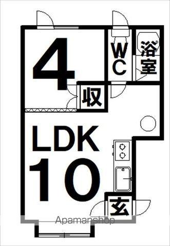 ノースハイムB(1LDK/1階)の間取り写真